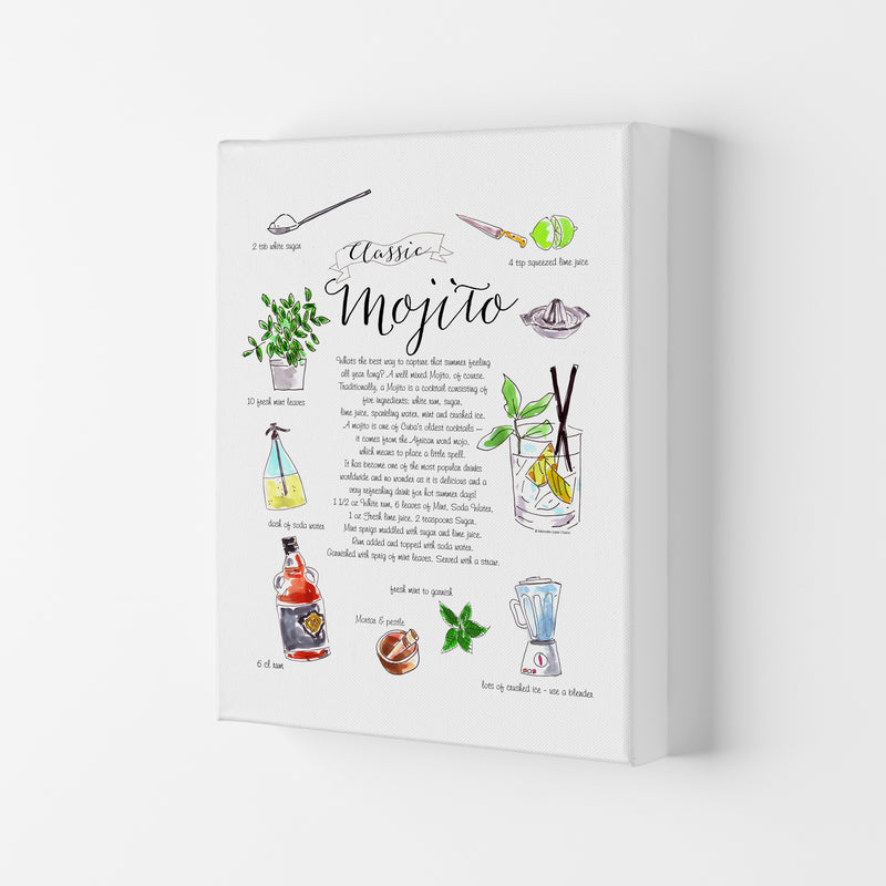 Mojito Cocktail Recipe, Kitchen Food & Drink Art Prints Canvas