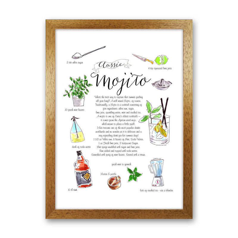 Mojito Cocktail Recipe, Kitchen Food & Drink Art Prints Oak Grain