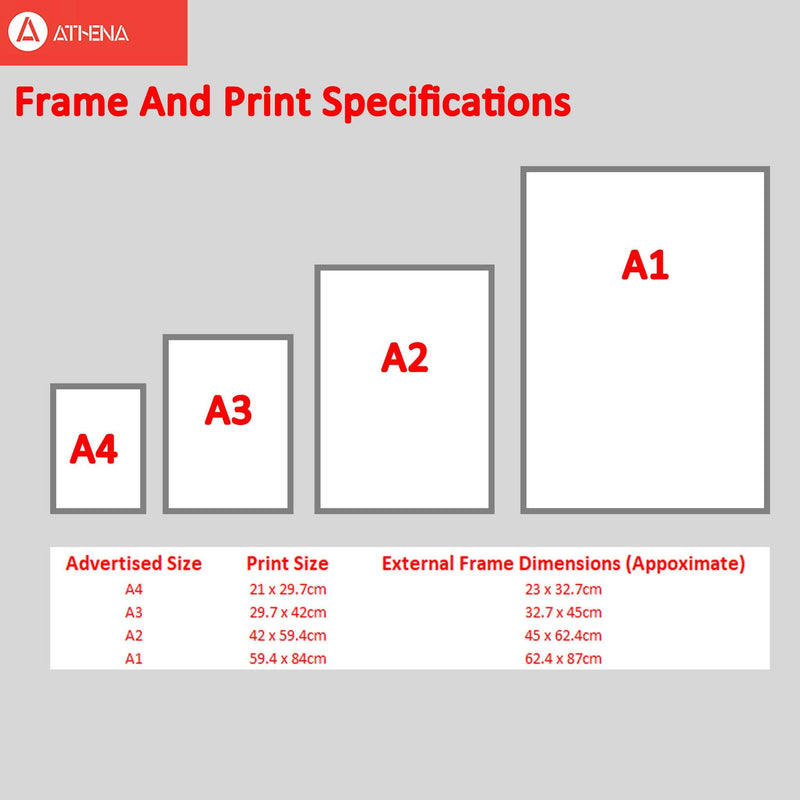 Frame Size Examples